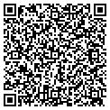 QR code with Forthought Inc contacts