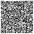 QR code with INKO Creative Imaging contacts