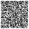 QR code with Macgirl Inc contacts