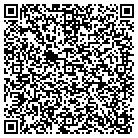 QR code with Mommyiwantthat contacts