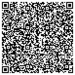 QR code with Palm Island Vacation Rentals & Sales Florida Web Design contacts