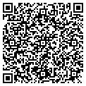 QR code with Richard Pettit contacts
