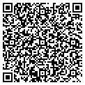 QR code with Shari Maxwell contacts