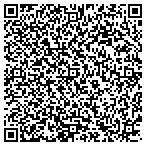 QR code with User Friendly Pc Proffesional Services contacts