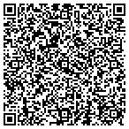 QR code with Web Site Design & Internet contacts