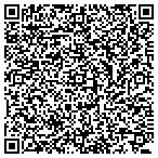 QR code with Metaspire Consulting contacts