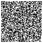 QR code with Netgain Internet Service contacts