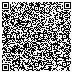 QR code with Sentry Technologies contacts