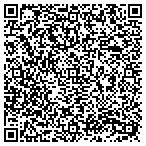 QR code with Internet Service Dillon contacts