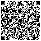 QR code with Forma Technology contacts