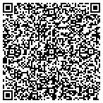 QR code with Institute For Regional Cnsrvtn contacts