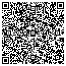 QR code with Migue Health Technologies contacts