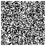 QR code with South Florida International Business And Technology Center contacts