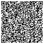 QR code with Survival Consultants International LLC contacts
