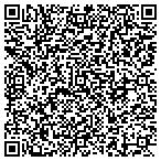 QR code with Richards Domain Store contacts