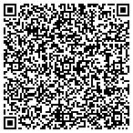 QR code with Ispektor Web Design & Graphics contacts