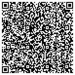 QR code with All About Marketing Online, Inc. contacts