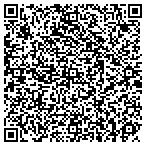 QR code with Boswell Photography and Web Design contacts