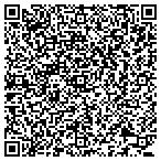 QR code with Clifton Design Group contacts
