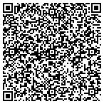 QR code with CREATE180 Design, LLC contacts