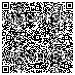 QR code with GMF Consulting Group, Inc. contacts