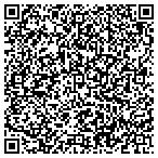 QR code with Ideate Interactive contacts