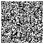 QR code with Image Web Design contacts