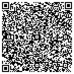 QR code with In Position Marketing contacts