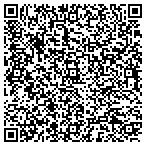 QR code with Inverselogix contacts