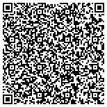 QR code with Marketing And Website Solutions contacts