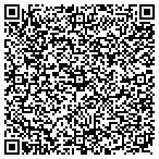 QR code with McGuinnessPublishing LLC. contacts