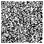 QR code with Media Mastery  LLC contacts