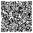 QR code with Railsx.co contacts