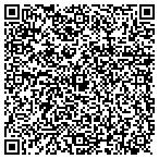 QR code with Ramgort Business Solutions contacts