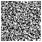 QR code with Revital Agency contacts
