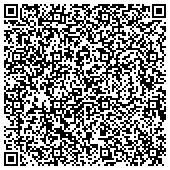 QR code with Richmind Softlabs - Web Design & Web Development, SEO Company Jaipur contacts