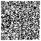 QR code with Sgs Technologie contacts