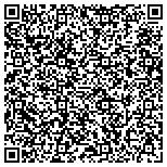 QR code with SiteBuilderAvenue.com contacts