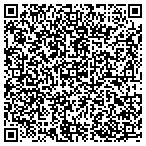 QR code with Slickview Studios contacts