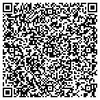 QR code with SM Content Creation contacts
