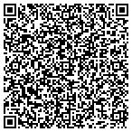 QR code with Spirit Web Development contacts