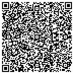 QR code with Website Redesign Services West Palm Beach contacts
