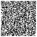 QR code with Provisual Organization contacts