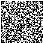 QR code with Forix Magento contacts