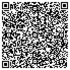 QR code with Molded Industrial Plastics contacts