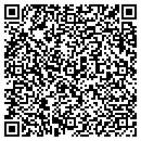 QR code with millionairesocietymembership contacts