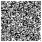QR code with Silverjewelrycorner.com contacts