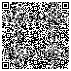 QR code with Spaghetti and Golf Balls contacts