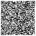 QR code with TheInnkeeper.com Bed and Breakfast Guide contacts