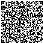 QR code with Turn Words Into Traffic! contacts